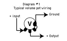 Typical volume pot wiring
