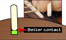 Better saddle contact