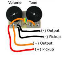 Schatten Thumbwheel Controls Instructions