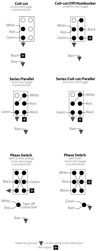 Seymour Duncan Humbucking Pickups - StewMac