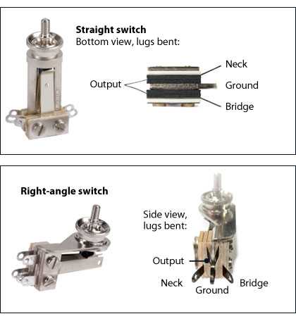 Switchcraft 3-way Toggle Switch - StewMac