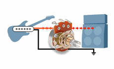 Variable Resistor