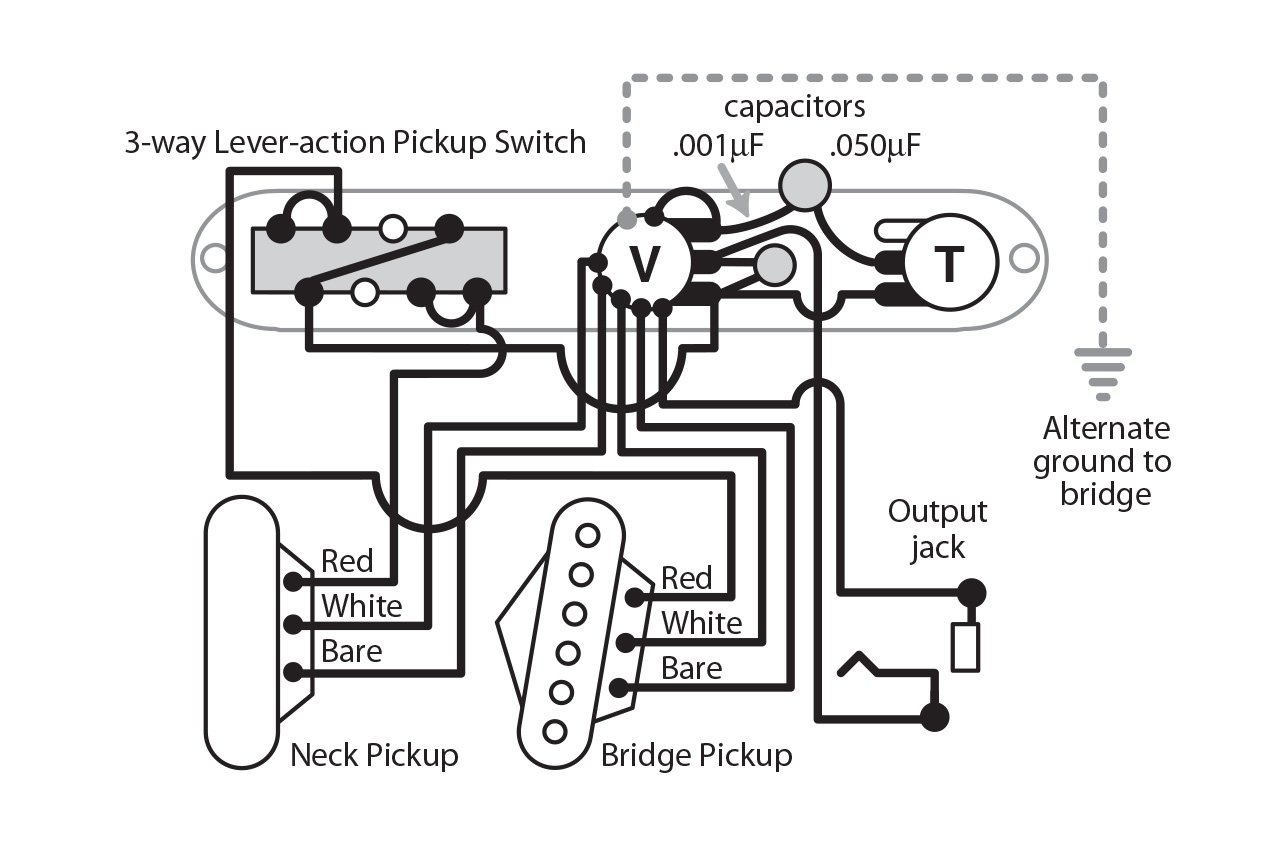 Wiring Diagram Wilkinson Pickups Wiring Diagram