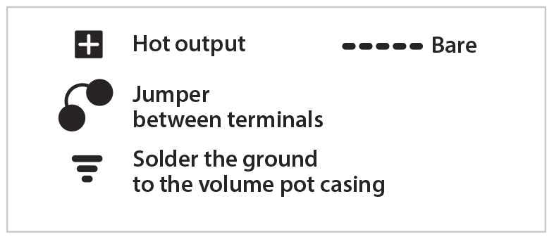 Wiring the CTS DPDT Push-pull Pots