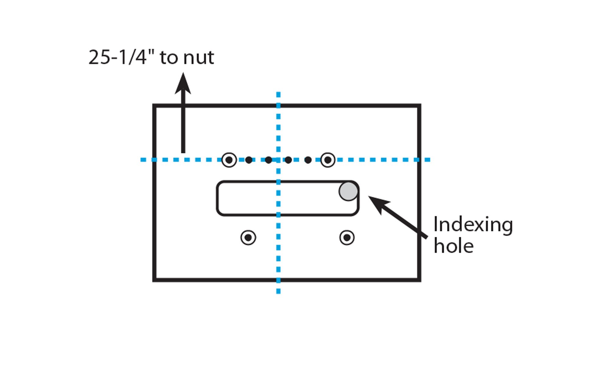 routing-guide-template