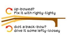 Up-bow, back-bow