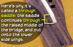 Through saddle
